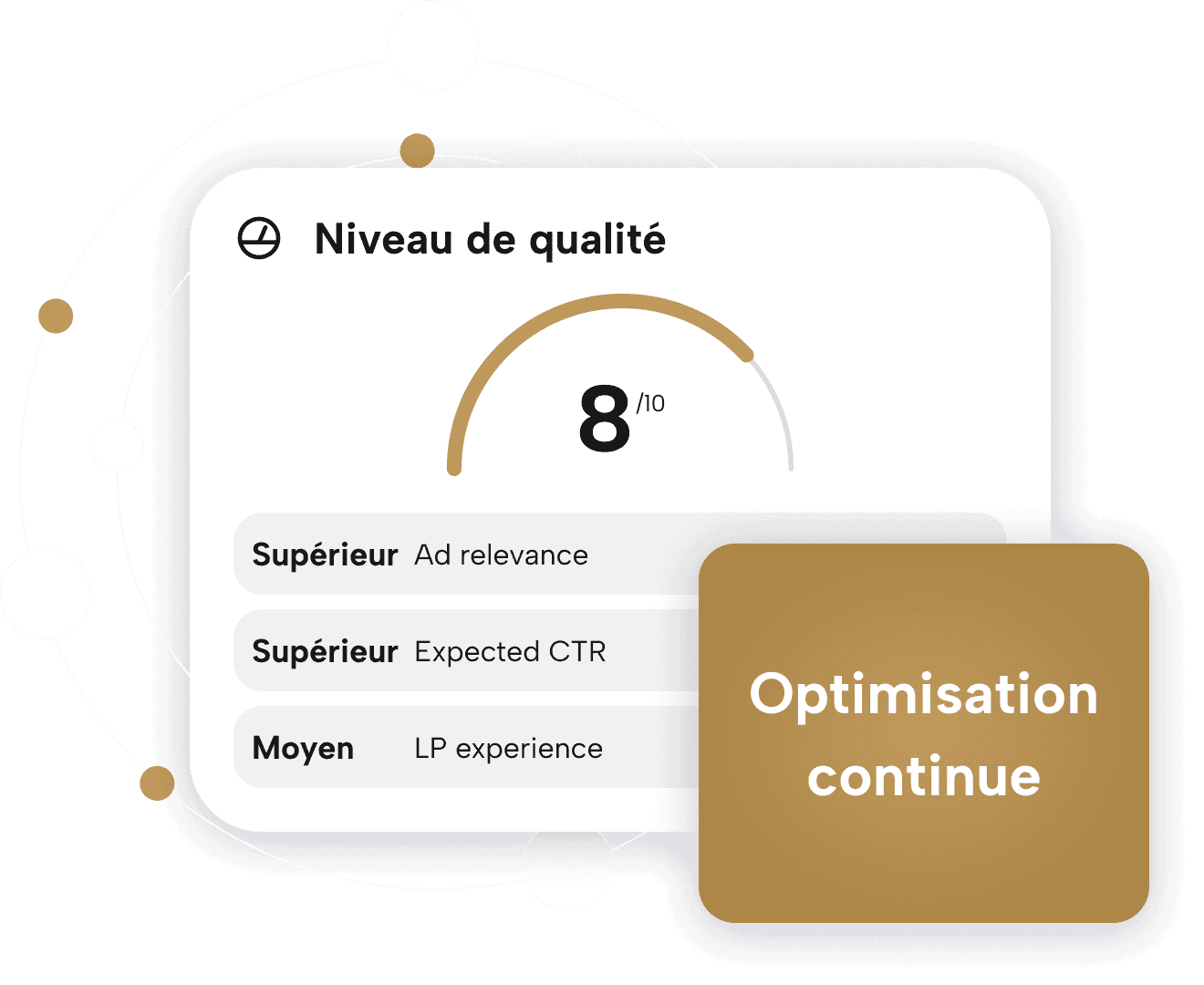 AC - CONSULTING
